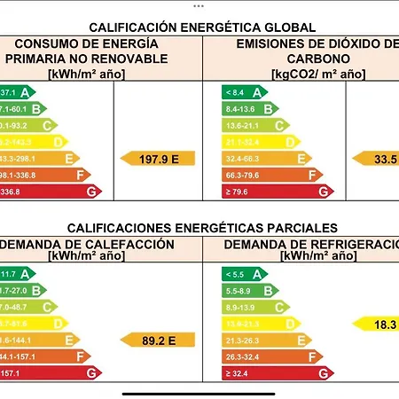 Antequera3 * Zaragoza