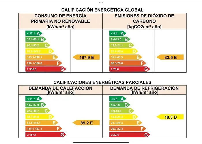 Antequera3 * Zaragoza